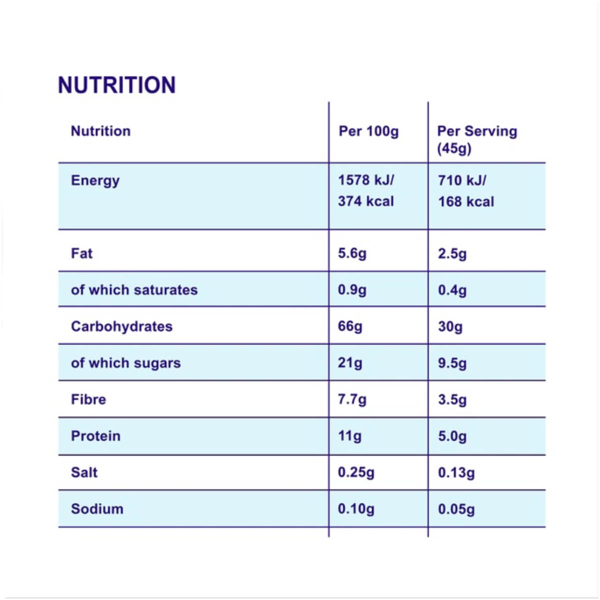 Alpen Swiss Style Muesli Original Recipe 550g