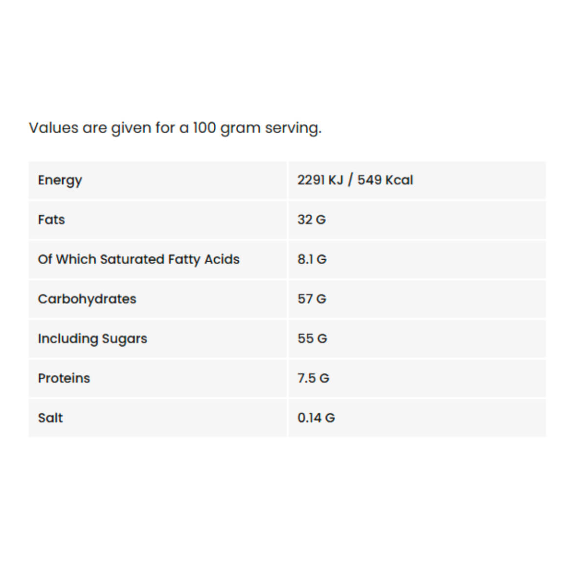 Lucien Georgelin Hazelnuts & White Chocolate Spread 400g
