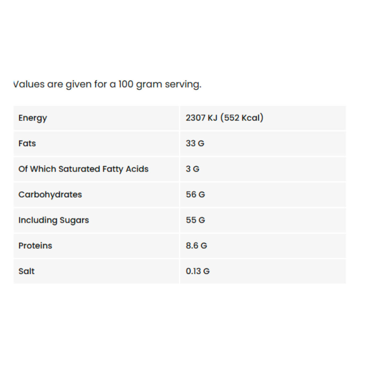 Lucien Georgelin Hazelnuts & Cocoa Spread 150g