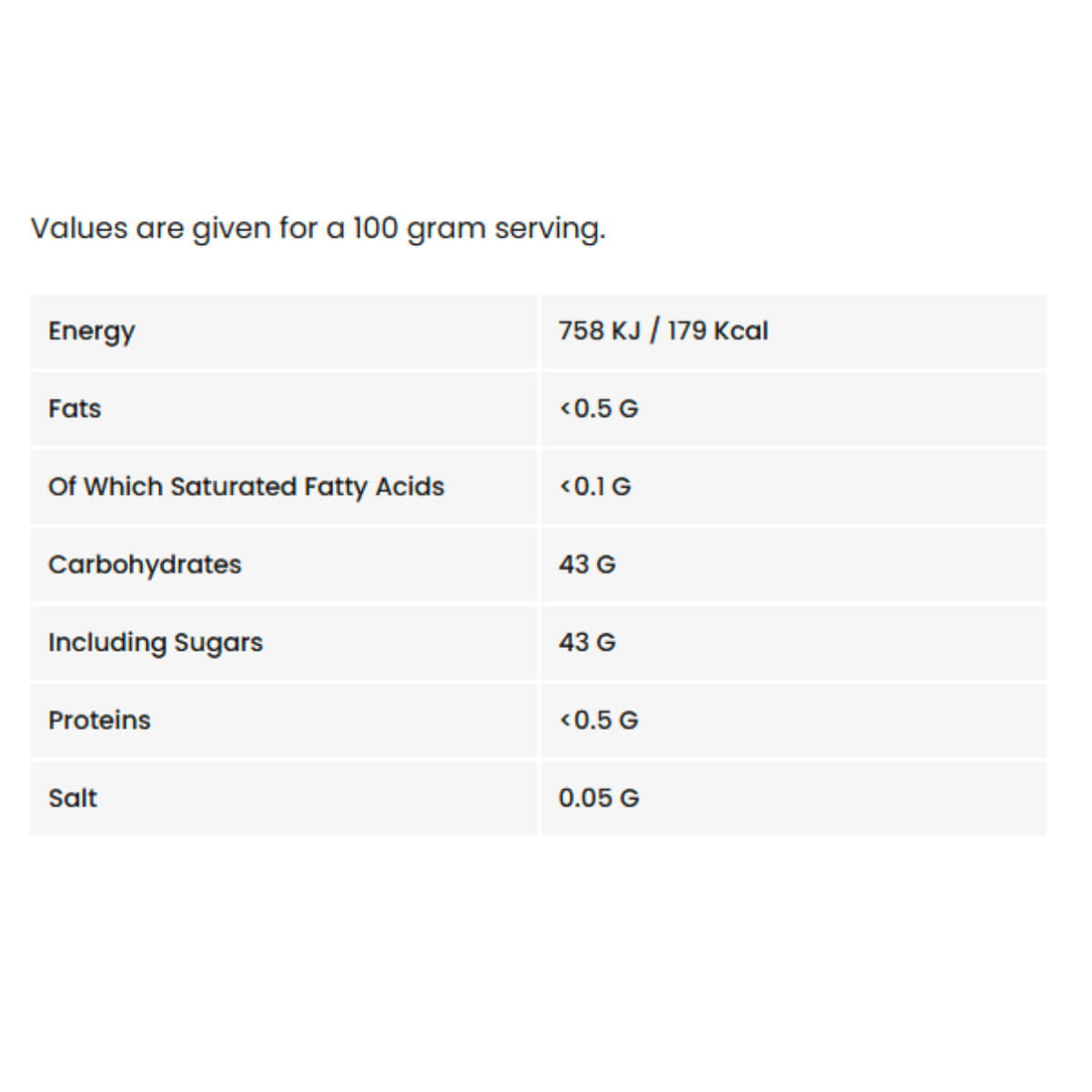 Lucien Georgelin Premium Apricot Jam 320g