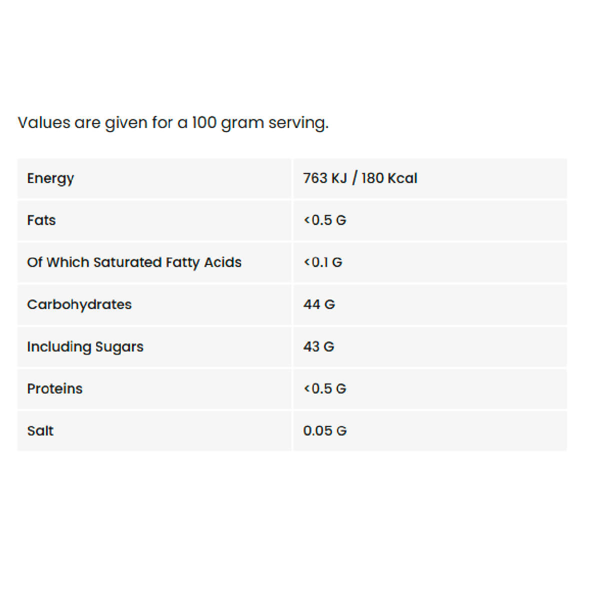 Lucien Premium Georgelin Strawberry Jam 320g