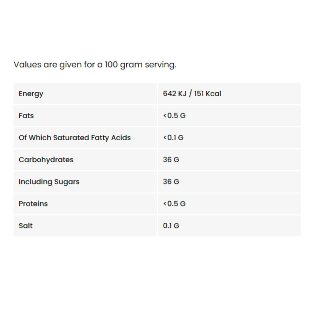 Lucien Georgelin Premium Williams Vanilla Pear Jam 320g
