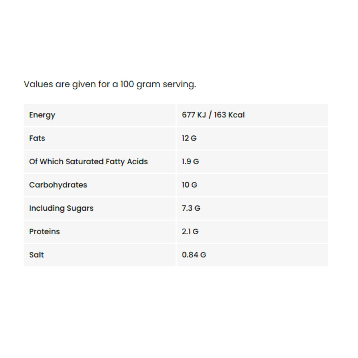Lucien Georgelin Spreadable Red Pepper Delight 100g