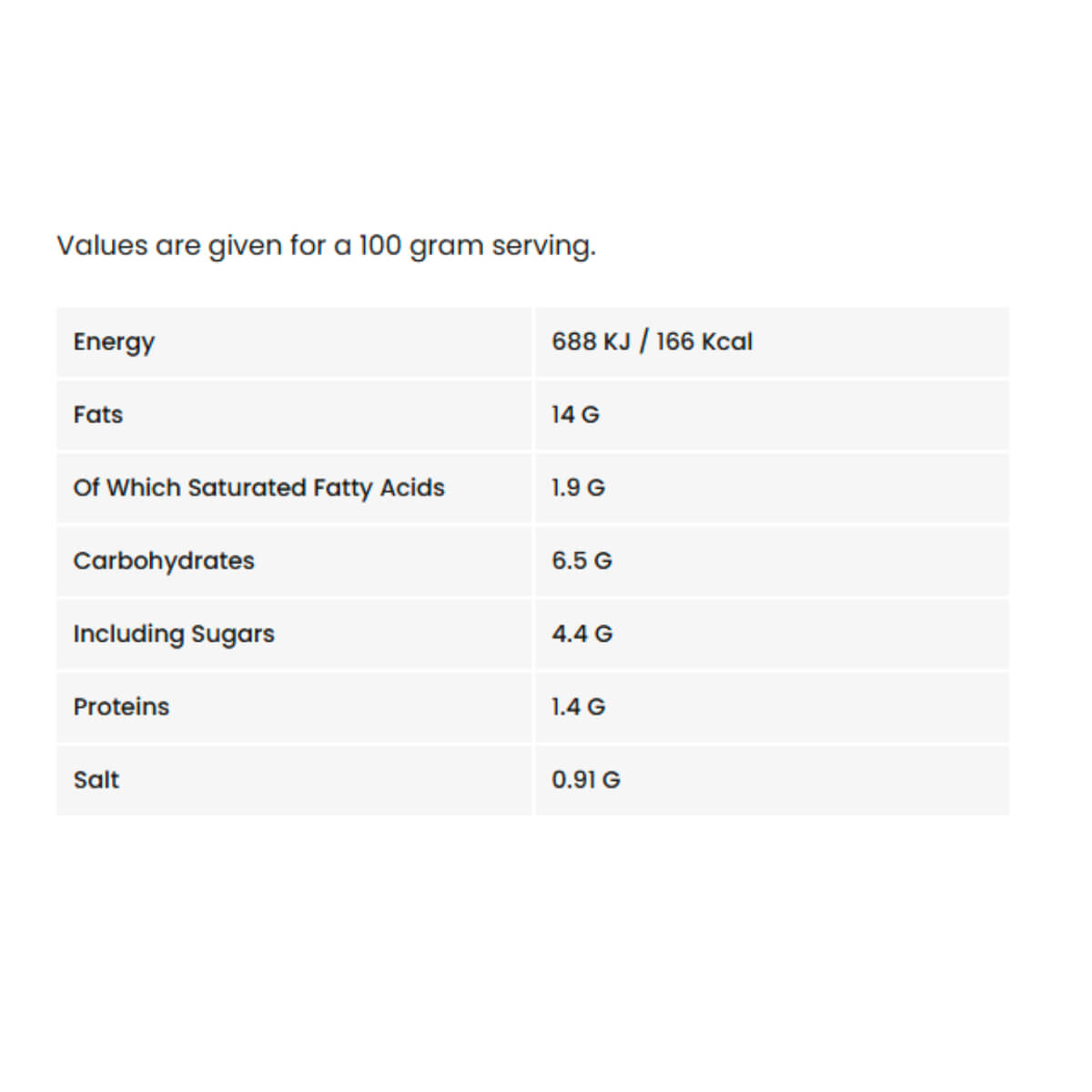 Lucien Georgelin Spreadable Eggplant Delight 100g