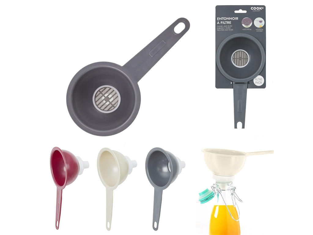 CMP Funnel And Filter