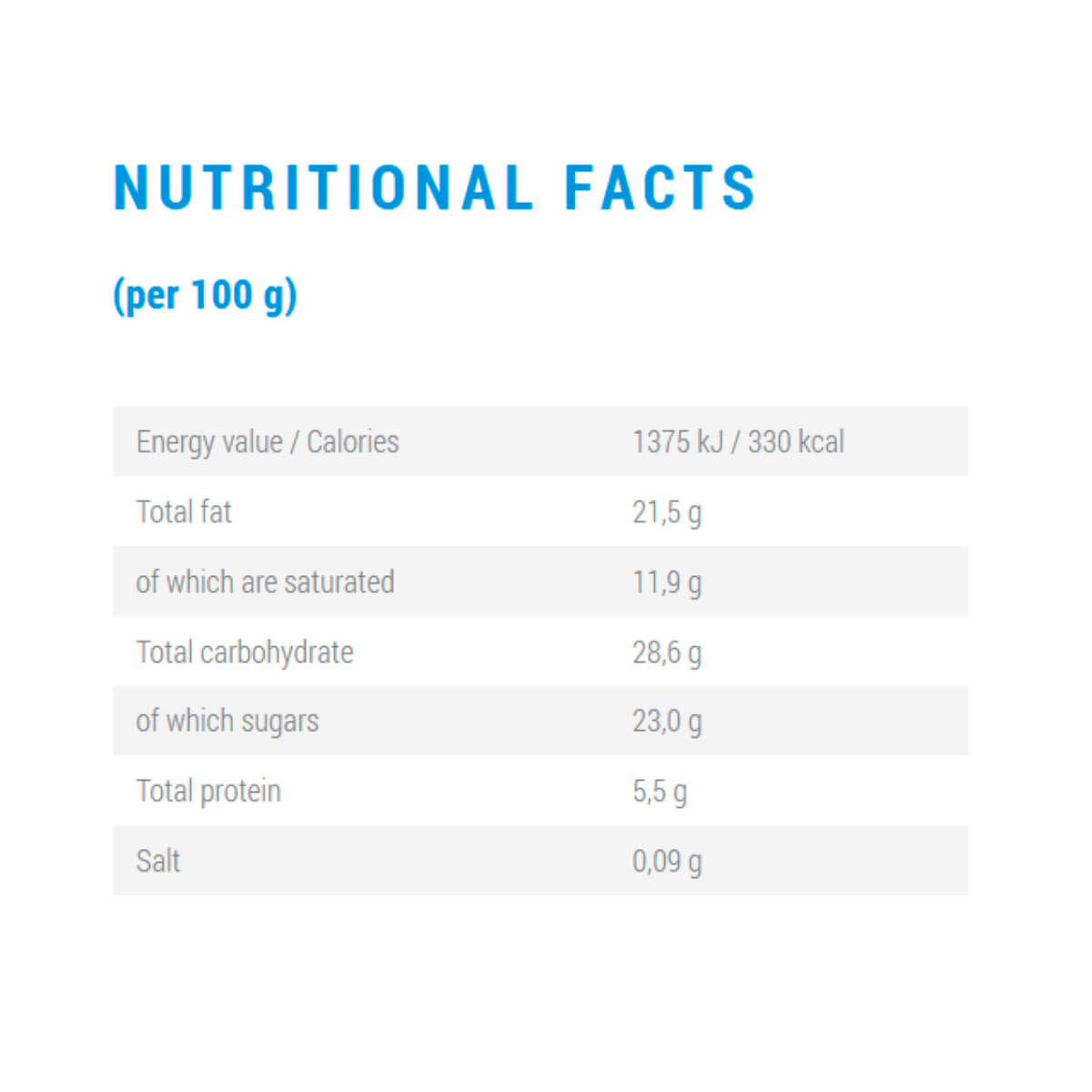 Rud Millennium Golden Nut Ice Cream 80g