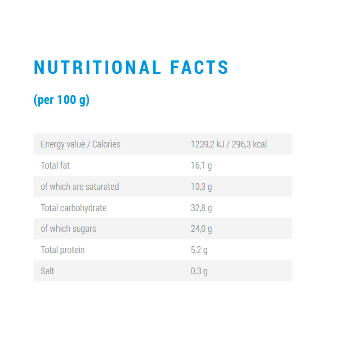 Rud Millennium Very Peri Ice Cream 80g