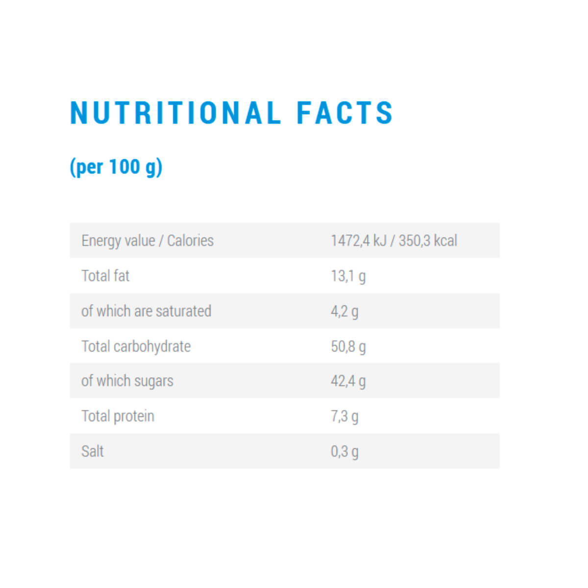 Rud Imperium Macaroon Pistachio Ice Cream 60g