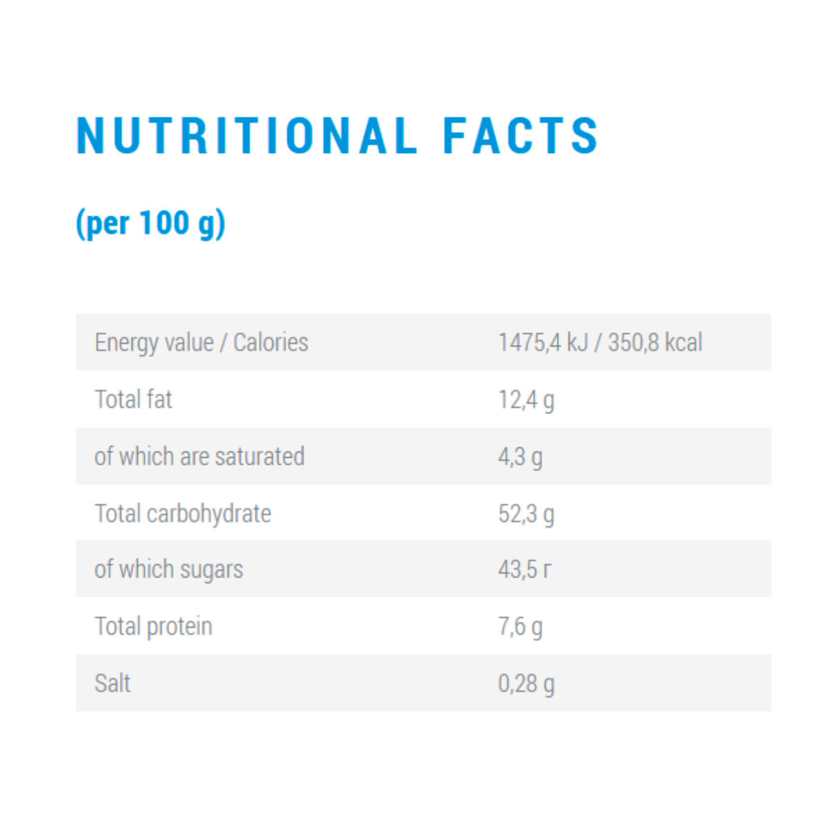 Rud Imperium Macaroon Mocha Ice Cream 60g