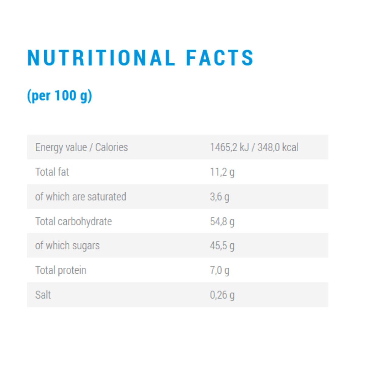 Rud Imperium Macaroon Blackberry Chocolate Ice Cream 60g