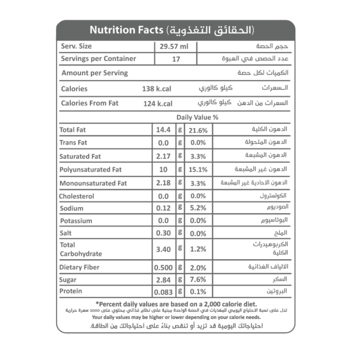 Hello Texas Burger Sauce 500ml