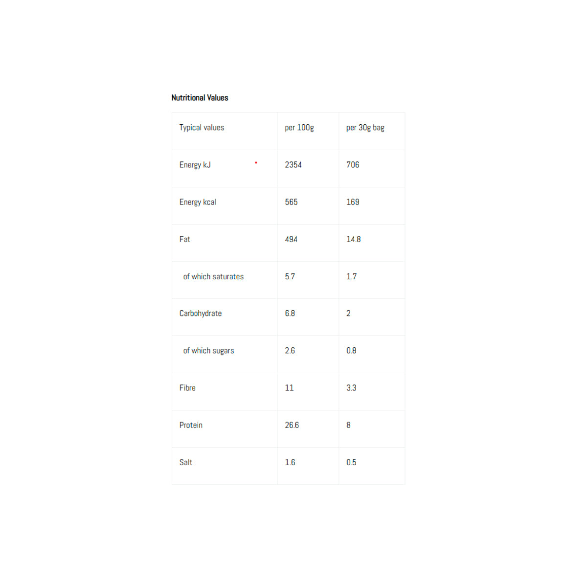 The Great Stuff Company Cheezy Onion Keto Chips 40g