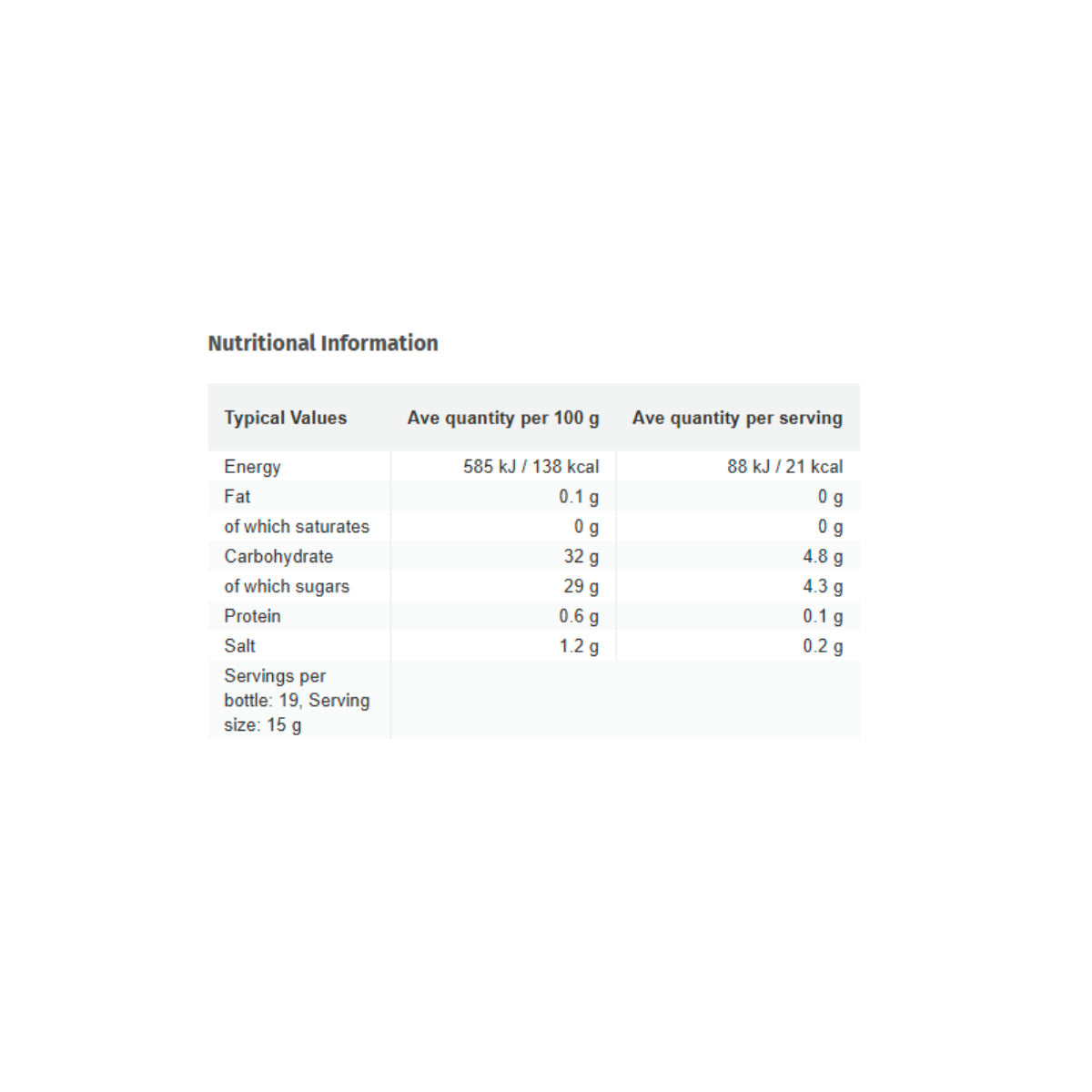 Nando's Sweet Chilli Jam Medium 285g