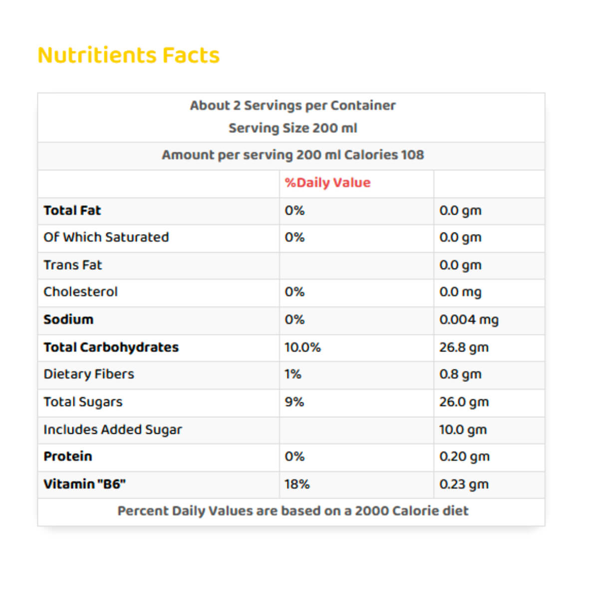 Nada Lemon With Mint Juice 300ml