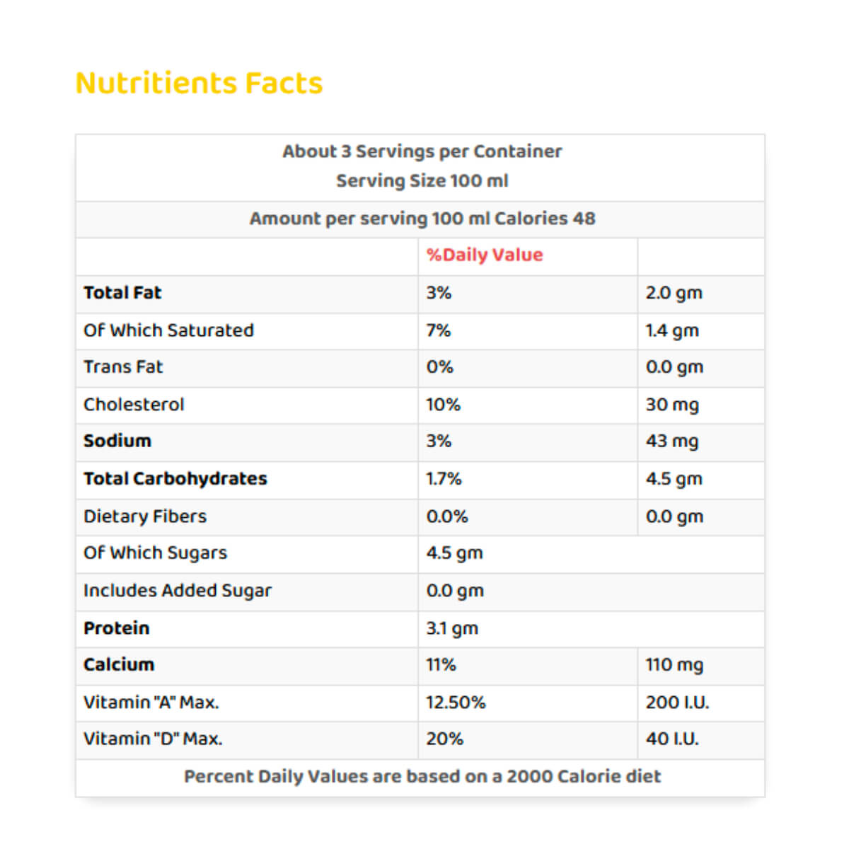 Nada Long Life Lacto Free Milk 4x1L