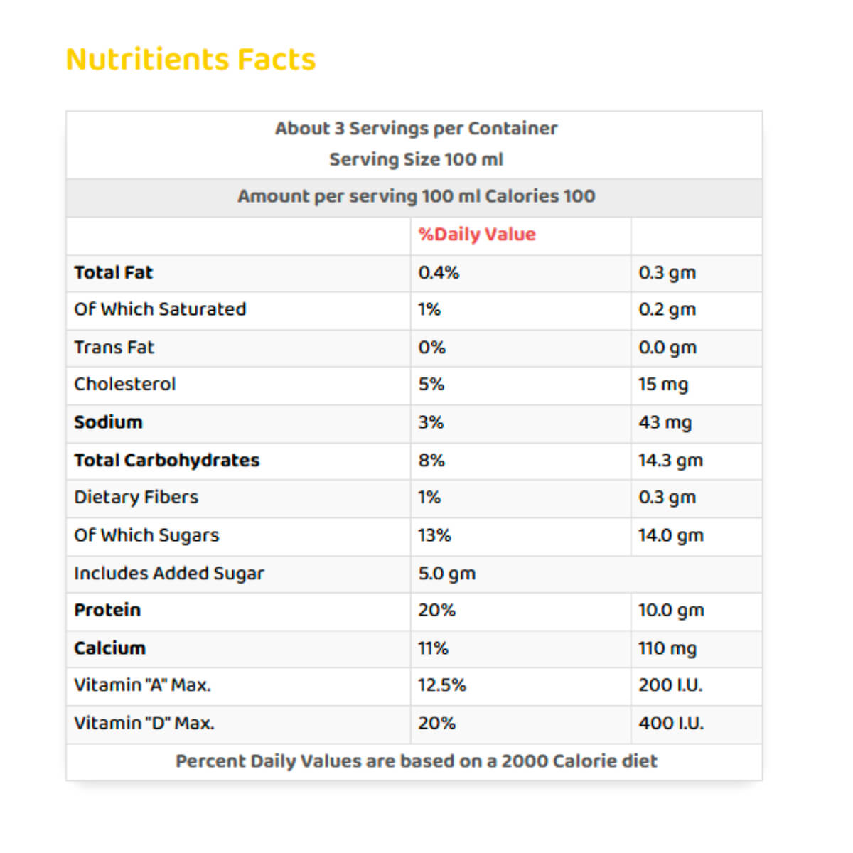 Nada Mixed Berries Greek Yoghurt 160g