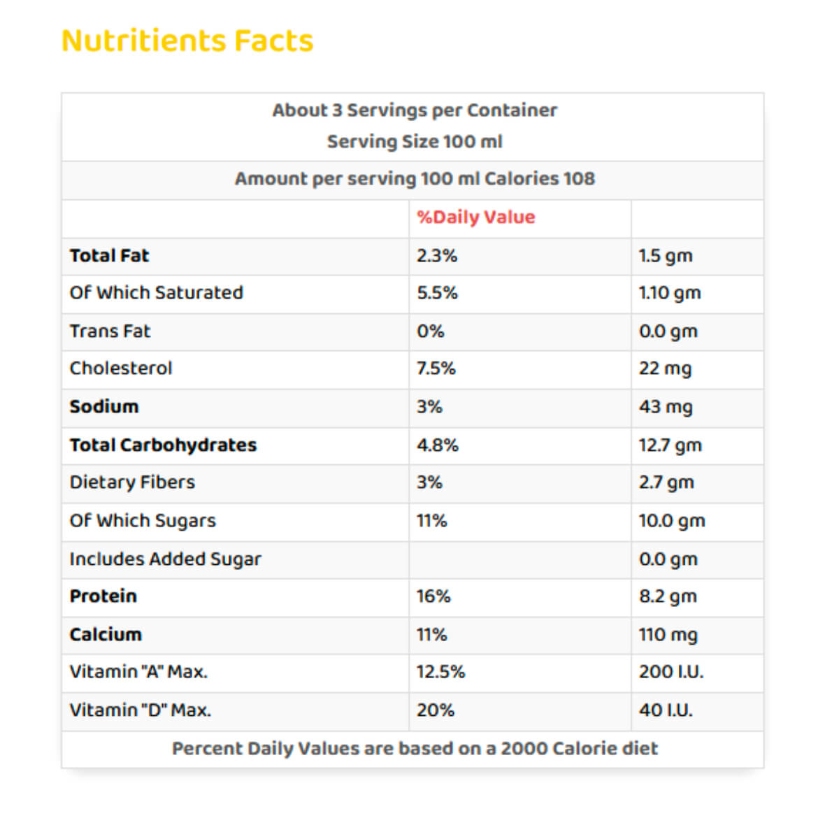 Nada Drinking Blackberry Raspberry Greek Yoghurt 330ml