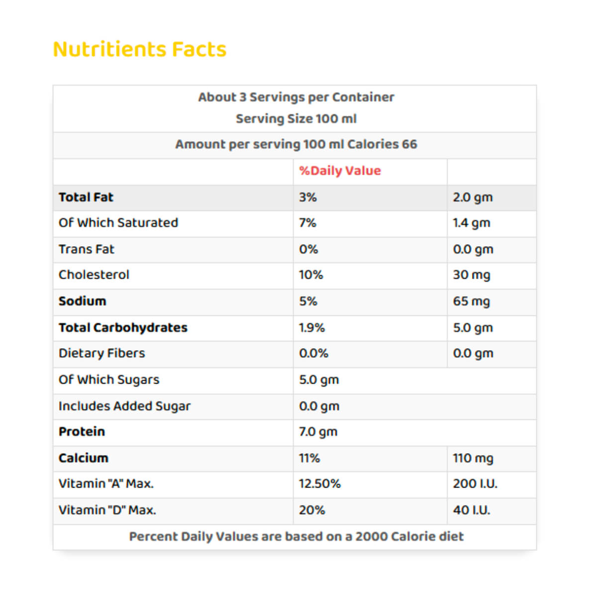 Nada Plain Low Fat Greek Yoghurt 360g