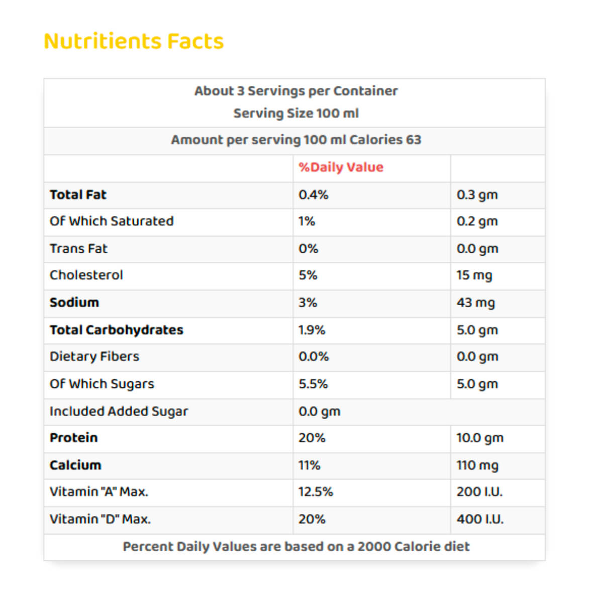 Nada Plain Low Fat Greek Yoghurt 160g