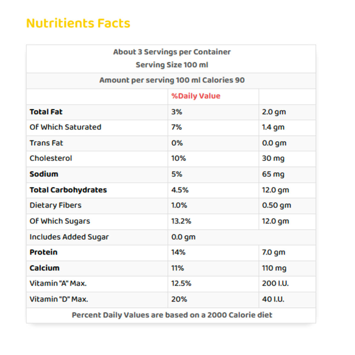 Nada Red Fruits With Chia Seed Greek Yoghurt 160g