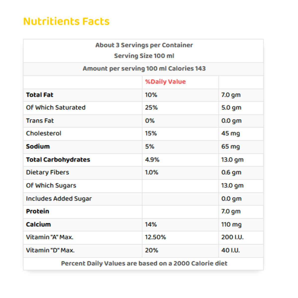 Nada Passion Fruit Greek Yoghurt 160g