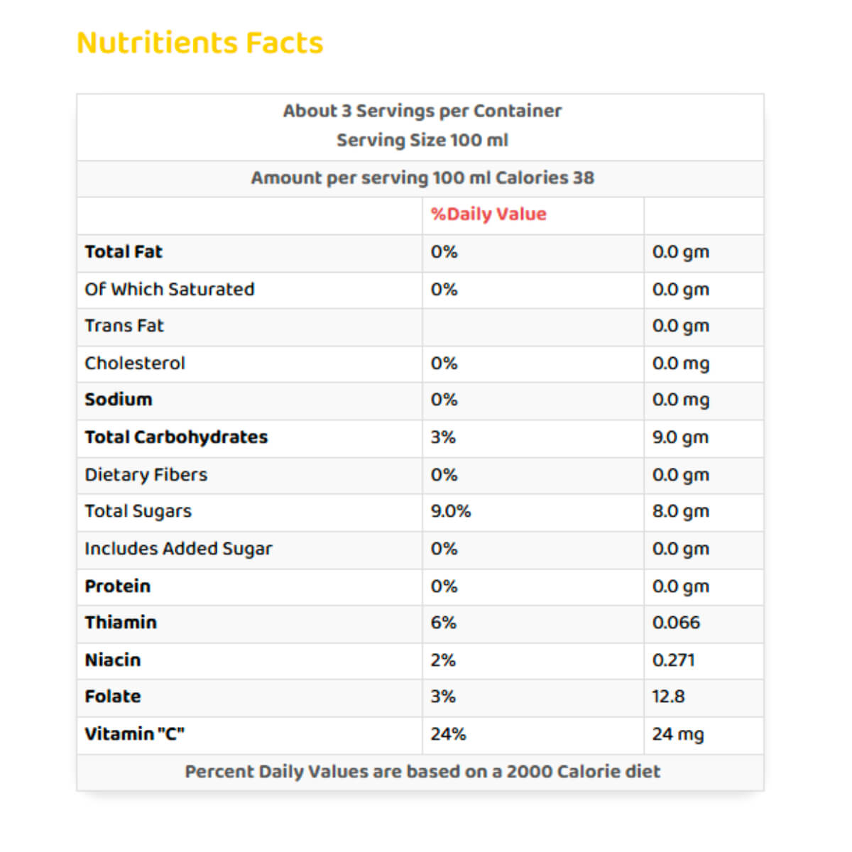 Florida's Natural Grapefruit Juice 900ml