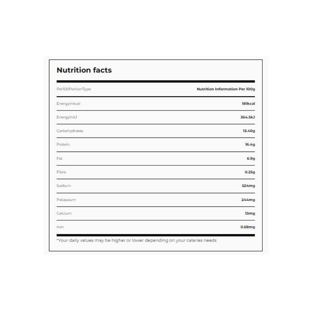Freshly Foods Lemon And Pepper Crumbed Chicken Fillets 800gm