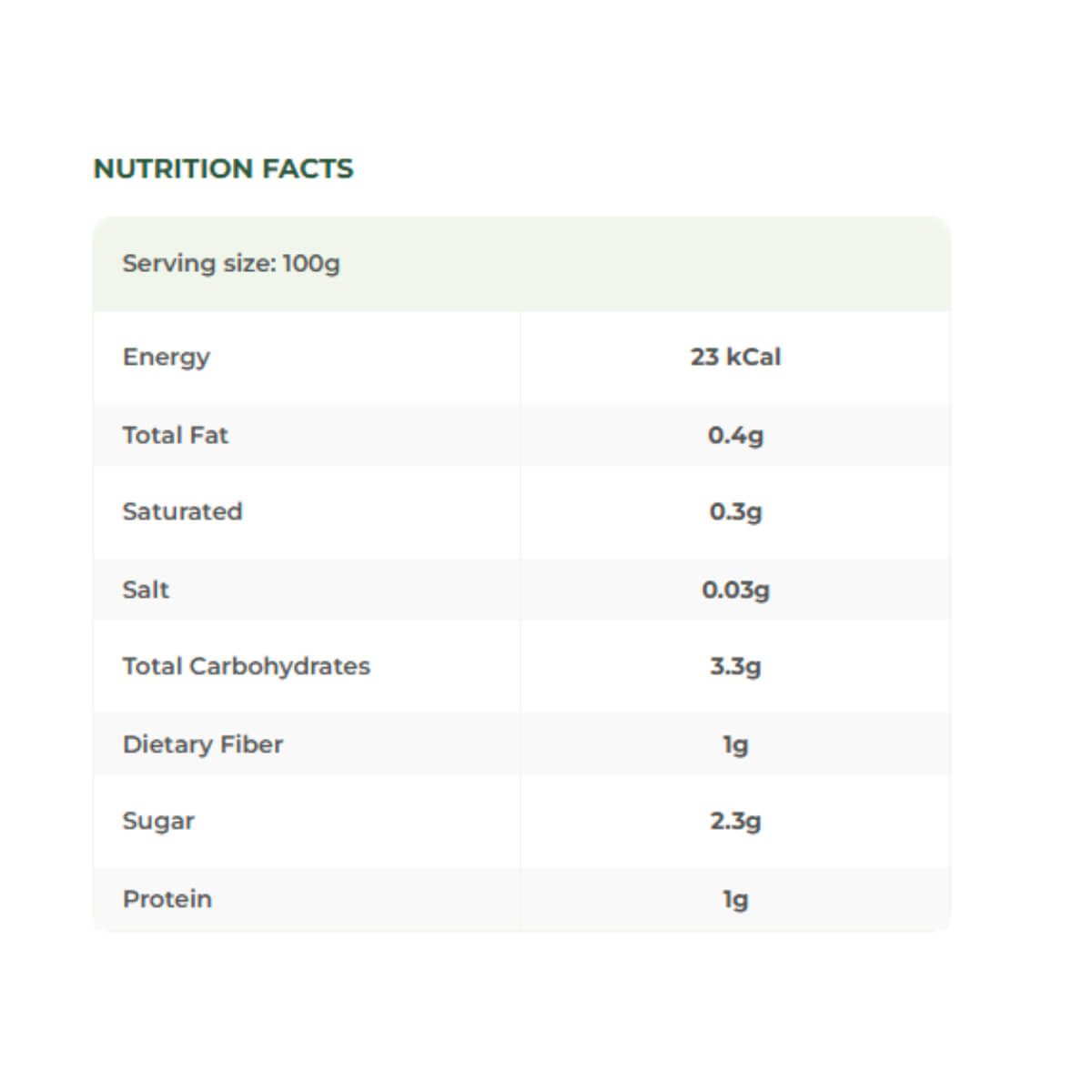 Earth Goods Organic Chopped Tomatoes 400g