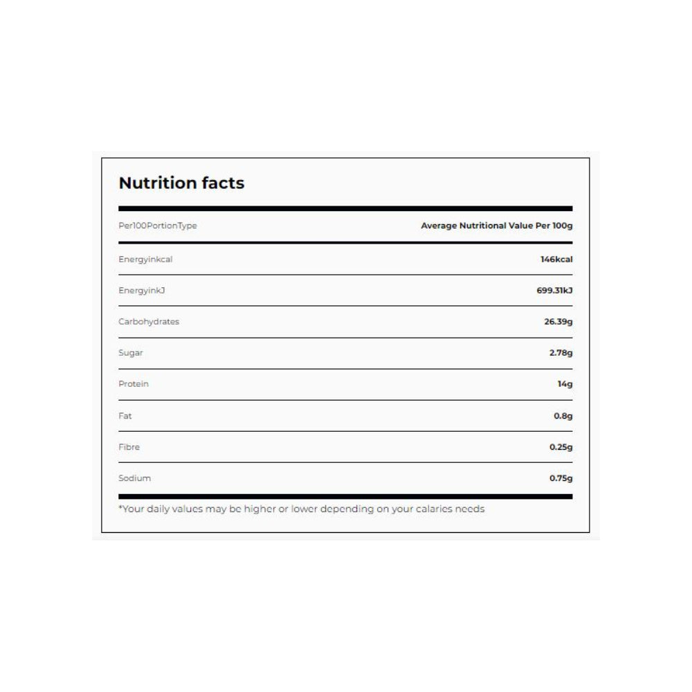 Freshly Foods Chicken Nuggets Plain 750gm