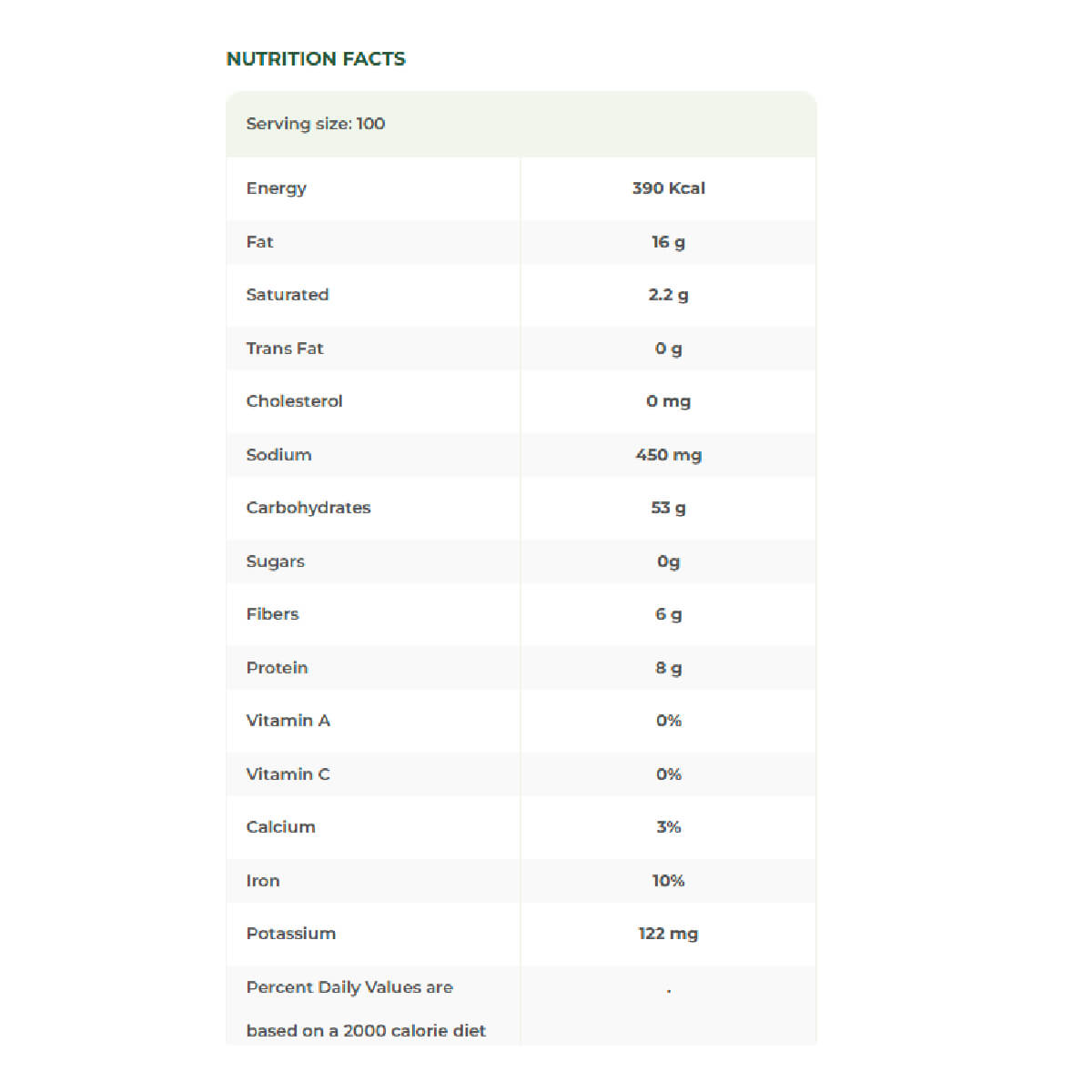 Earth Goods Organic Zaatar Crackers 200g