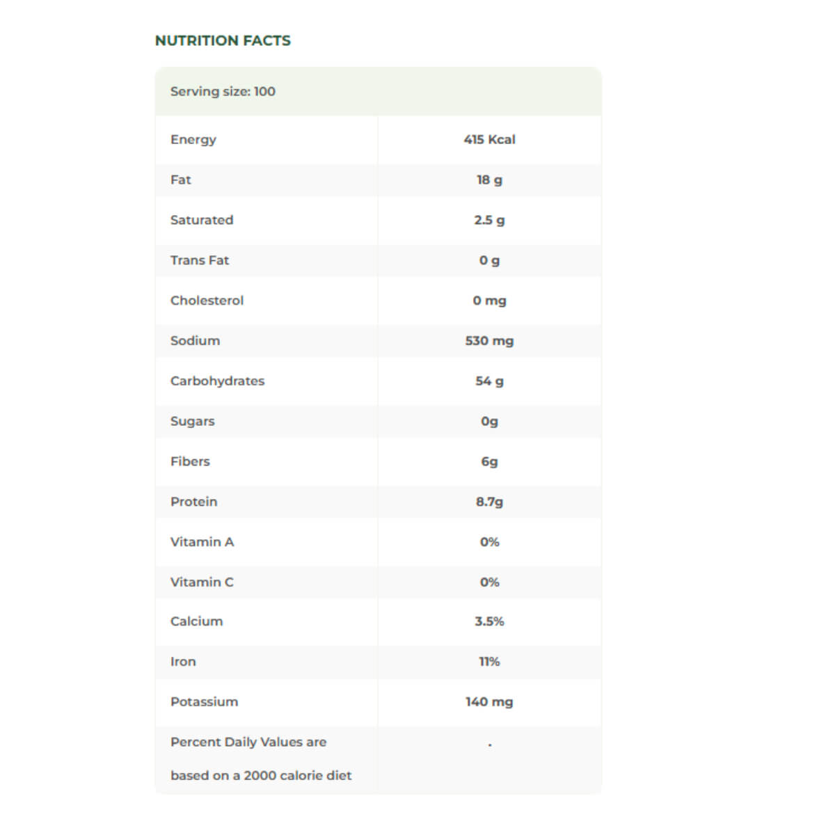 Earth Goods Rosemary Crackers 200g