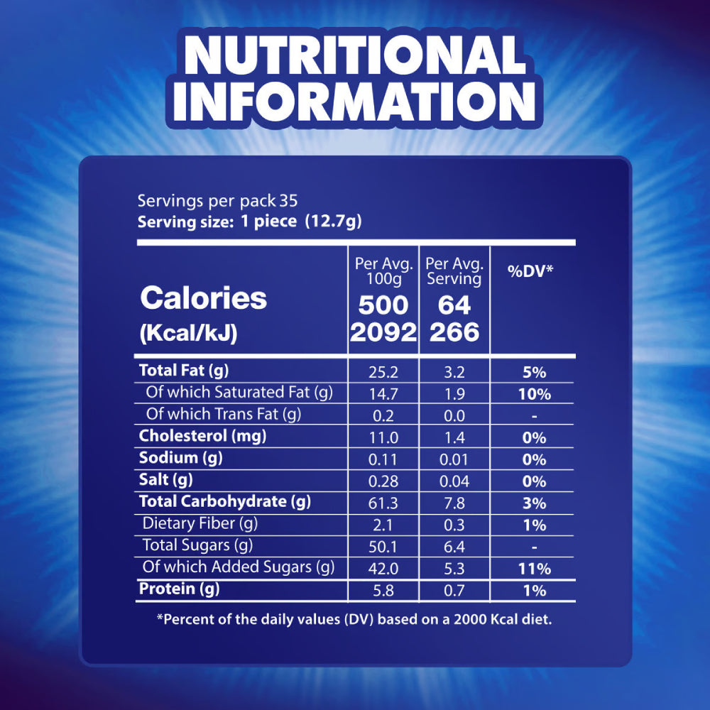 Nestle Minis Mix Chocolate 420gm