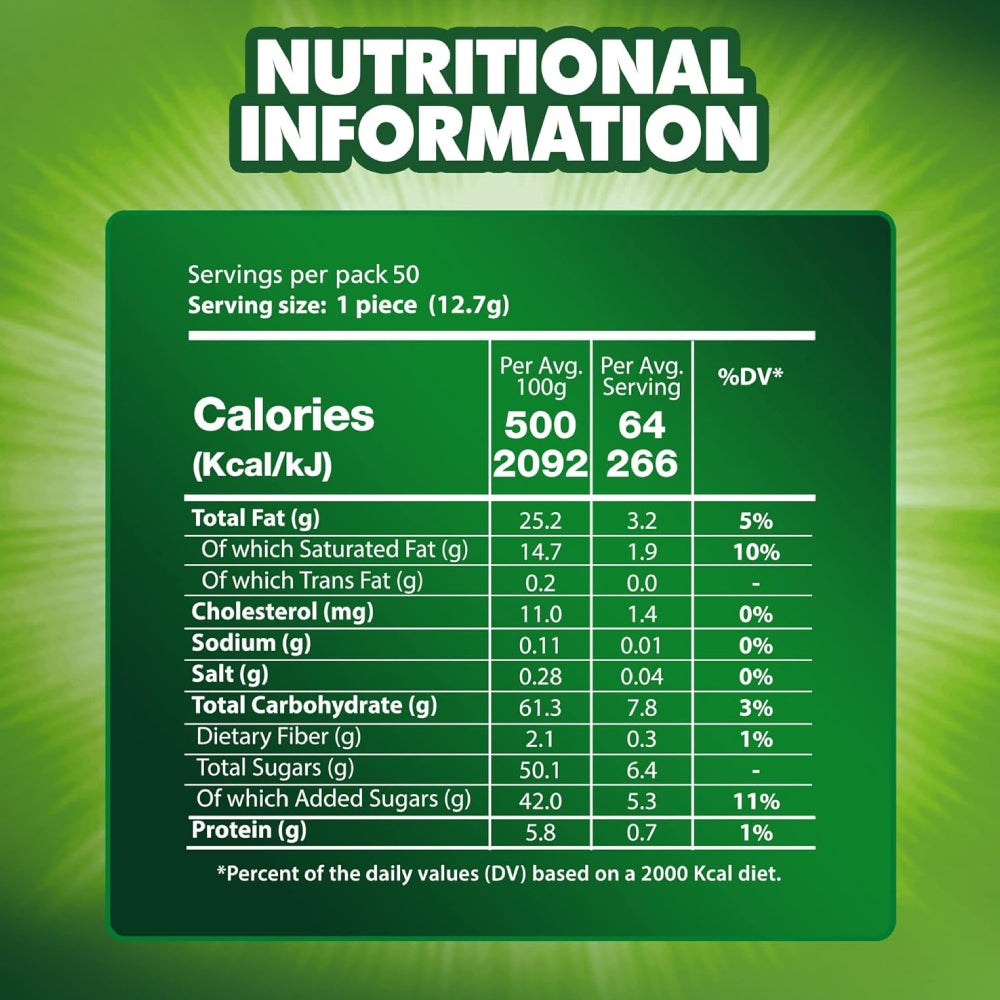 Nestle Minis Mix Chocolate 647gm