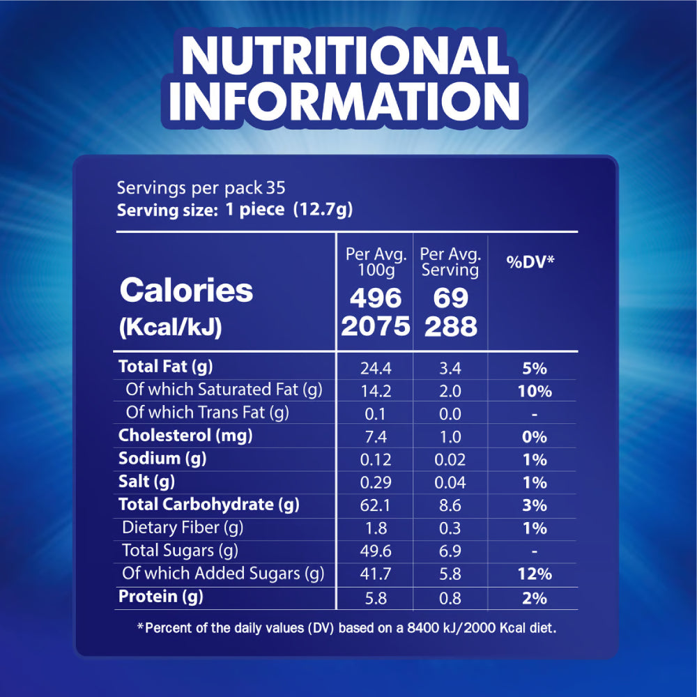 Nestle Minis Mix Chocolate 385gm