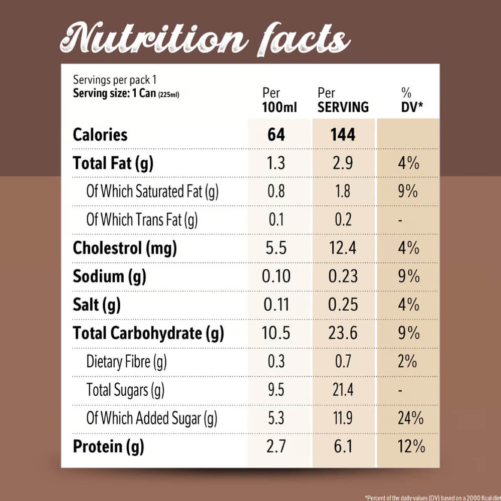 Nescafe Cappuccino Iced Coffee 3x225ml