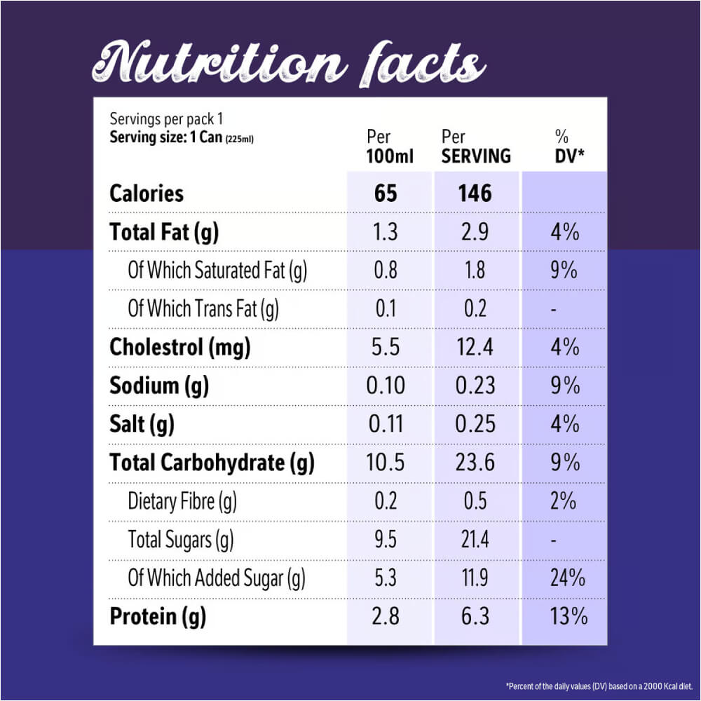 Nescafe Mocha Iced Coffee 3x225ml