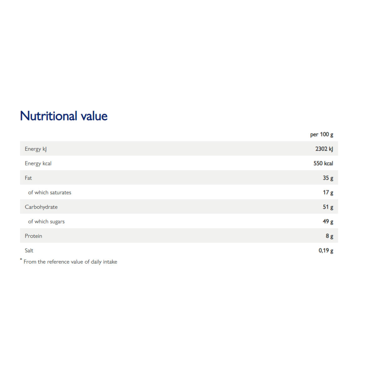 Fazer Geisha Milk Chocolate With Soft Hazelnut Filling 150g