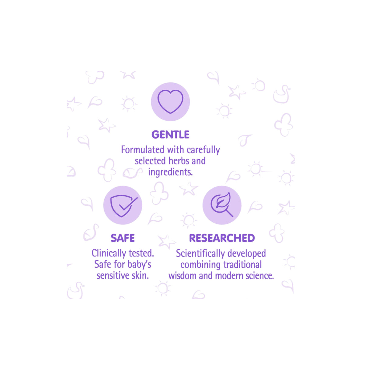 Himalaya Baby Powder 425g