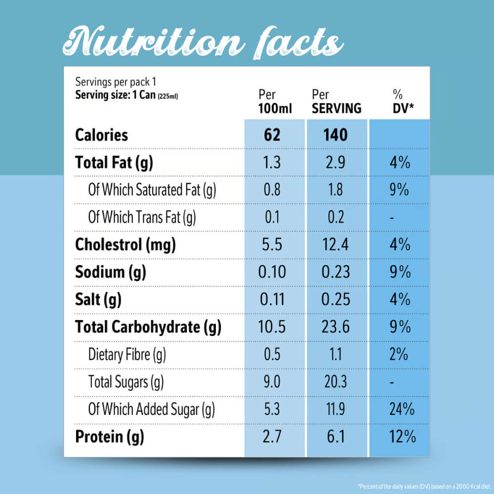 Nescafe Spanish Latte Iced Coffee 225ml