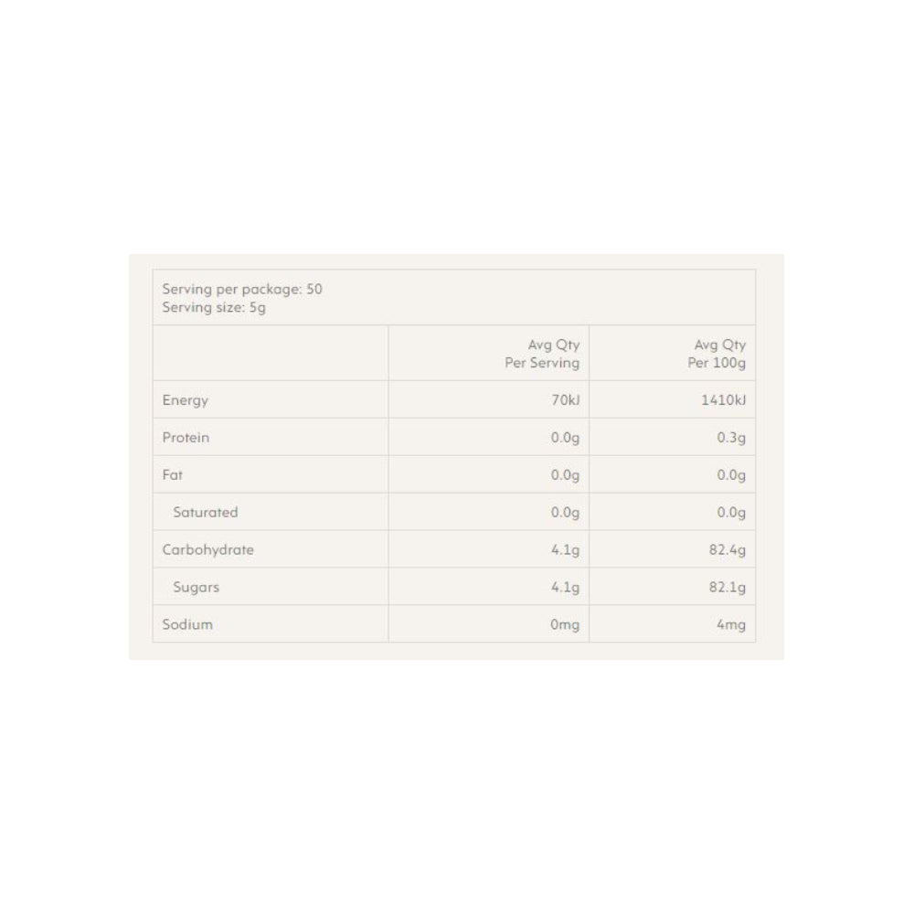 Mother Earth Manuka Honey UMF 10+ 250G